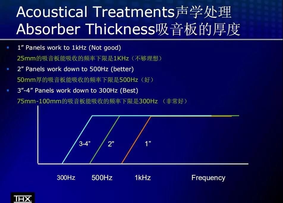 音樂(lè)、設(shè)計(jì)、家居、輕奢生活新主張 究竟是何樣？