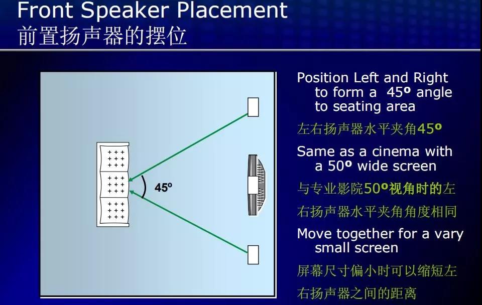 音樂(lè)、設(shè)計(jì)、家居、輕奢生活新主張 究竟是何樣？